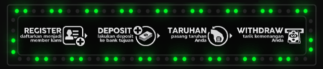 SURGASLOT5000 Jackpot